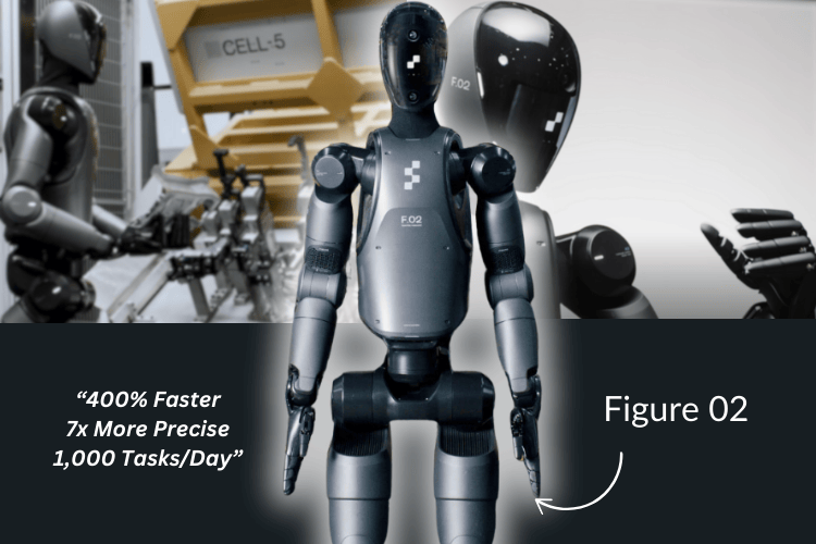  Figure 02 for Smarter and Faster Manufacturing