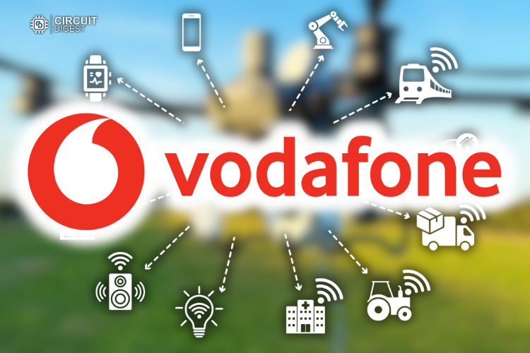 Vodafone's Innovative Solutions for Mobile World Congress (MWC) 25