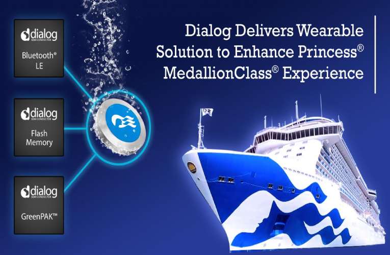 Dialog Semiconductor Delivers WiRa Technology to Princess MedallionClass Wearable Devices