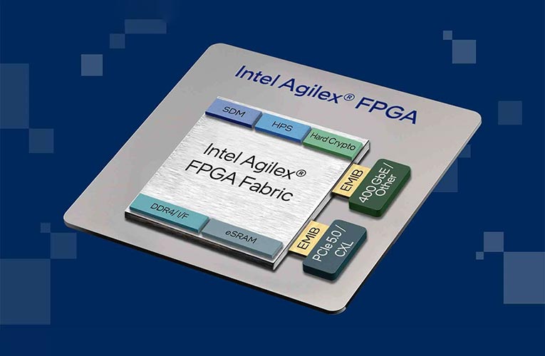 Intel Launches Intel Agilex 7 FPGA with Revolutionary RTile Chiplet