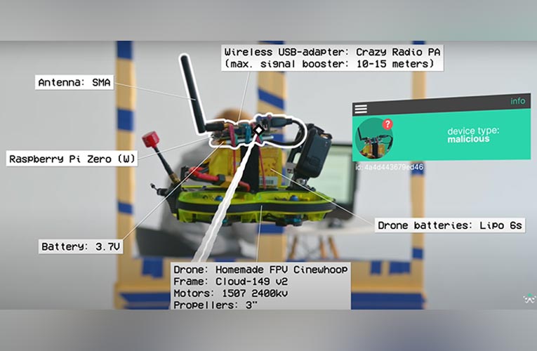 Invisible Drones and Mouse Jack Exploit Computer Security