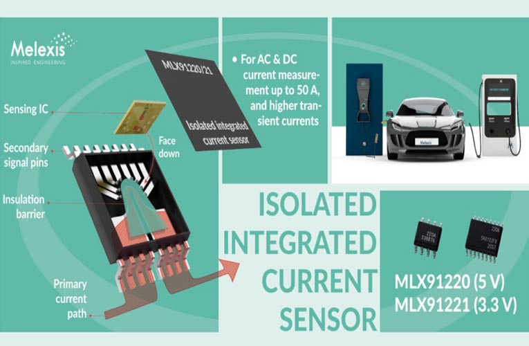 Intel r integrated sensor solution что это