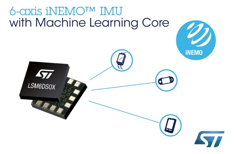 Motion Sensor with Machine Learning for High-Accuracy, Battery-Friendly Activity Tracking