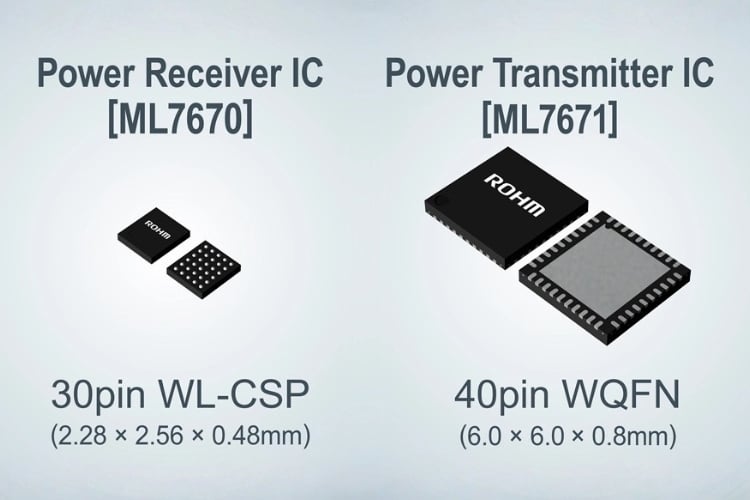 ROHM's New Power Supply IC Chipset