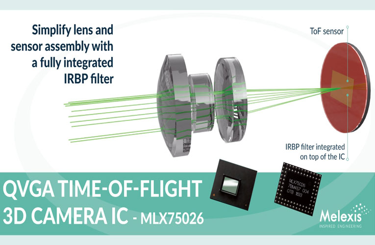 MLX75026 Sensor from Melexis