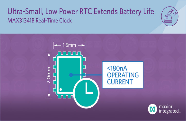 Maxim nanoPower Real-Time Clock Offers Smaller Package & Longer Battery Life