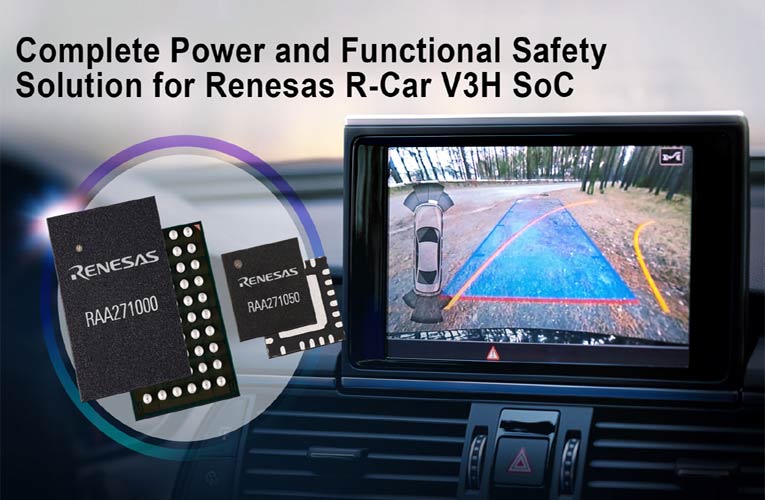 Renesas’s R-Car V3H Power Solution