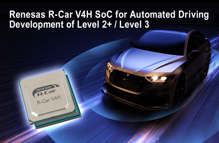 R-Car V4H System on Chip (SoC) 