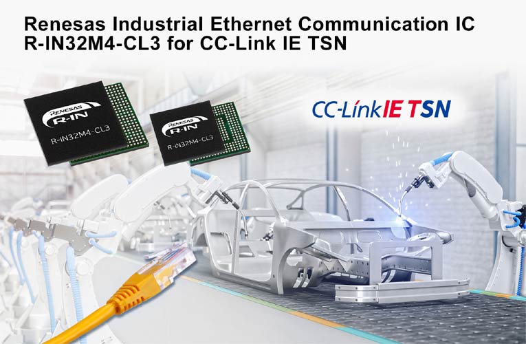 R-IN32M4-CL3 Industrial Ethernet Communication IC 