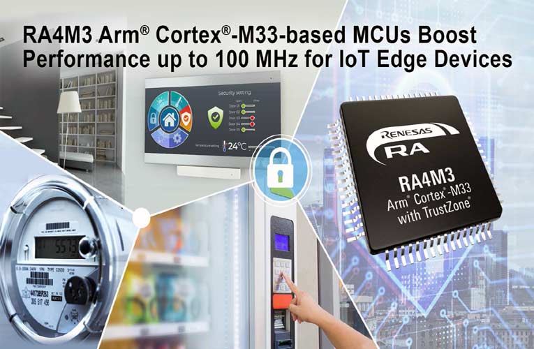 Arm Cortex-based 32-bit RA4M3 Microcontrollers 