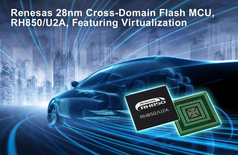 28nm CrossDomain Flash MCU with Virtualisation for Automotive ECU