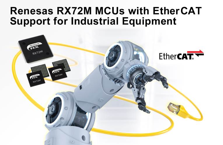 RX72M Microcontrollers with EtherCAT Support for Industrial Applications