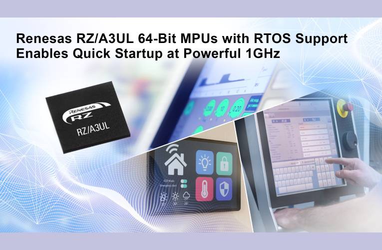 RZ/A3UL Group of Microprocessors
