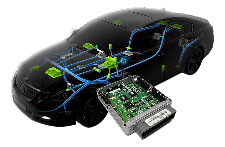 Rapid Demand of EVs