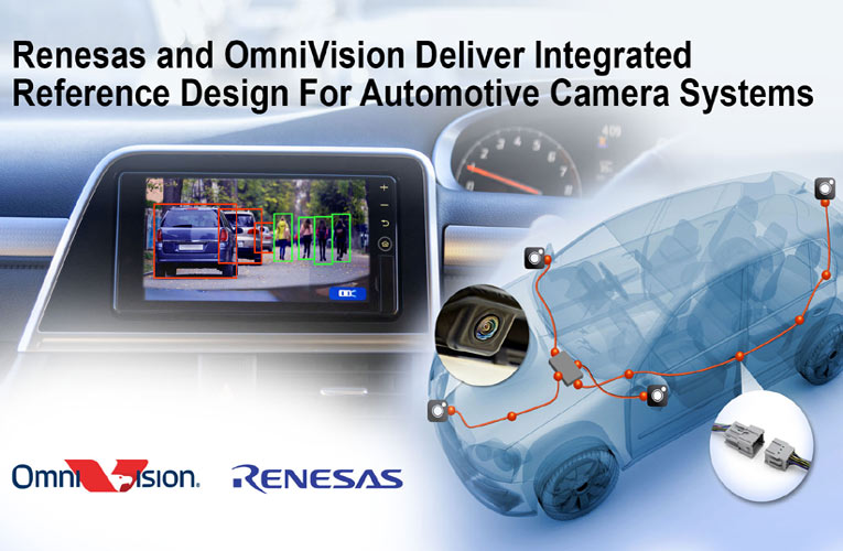 Integrated Reference Design for Automotive Camera Systems