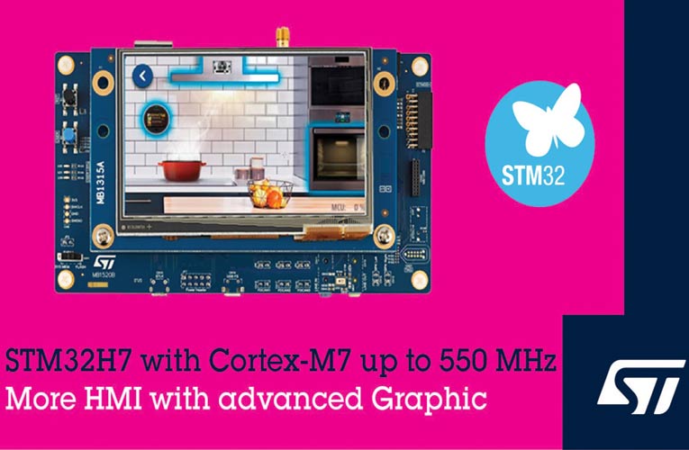 STM32H7 Cortex-M7 Microcontroller by STMicroelectronics 