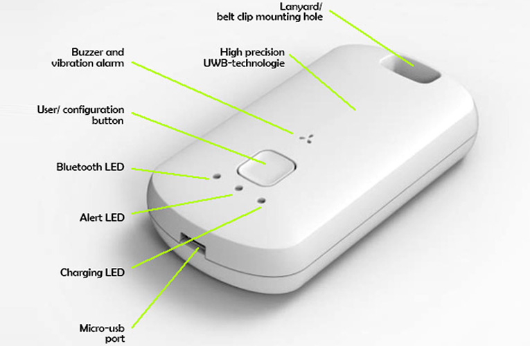 Lopos- SafeDistance Wearable Device 