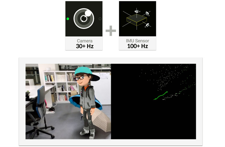 MAXST Sensor Fusion SLAM