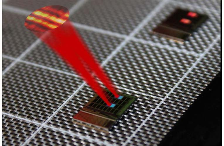 Silicon Chips with Serpentine Optical Phased Array for LIDAR