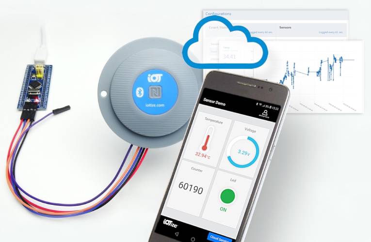 IoTize TapNLink for Instant NFC and Bluetooth Communication