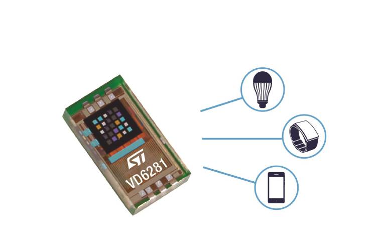 Full-Color Ambient Light Sensor with Flicker Detect Boosts Camera