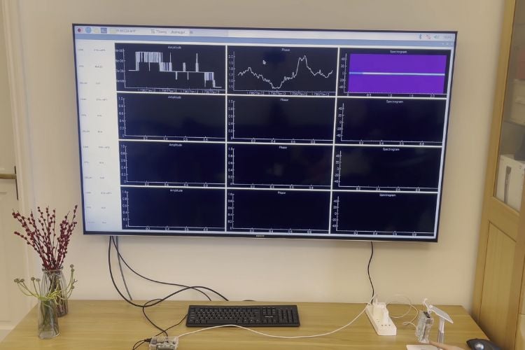 Pi-RTCSI: Self-Contained Wi-Fi Localization Tool Pi-RTCSI: Self-Contained Wi-Fi Localization Tool