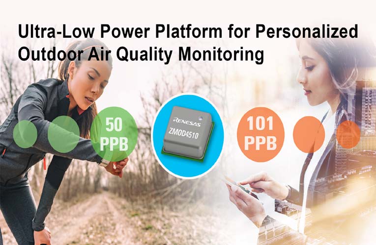 ZMOD4510 Outdoor Air Quality Sensor 