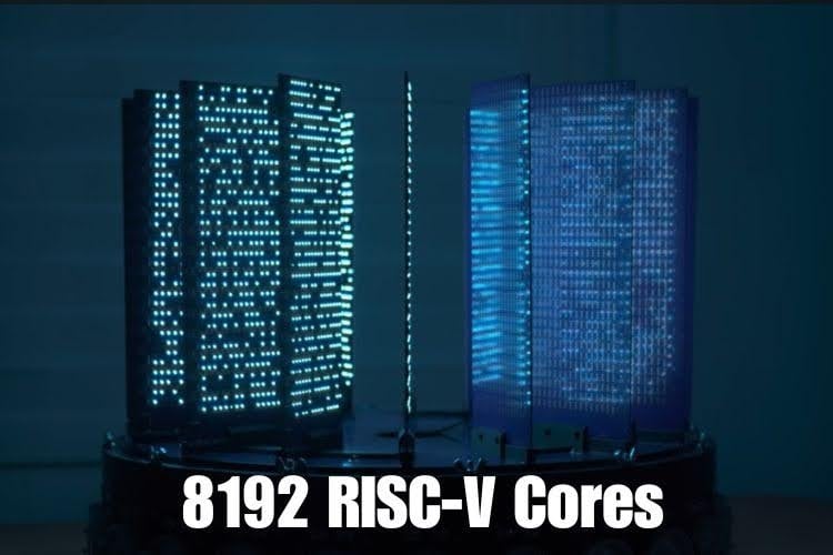 8,192-Microcontroller Display Cluster