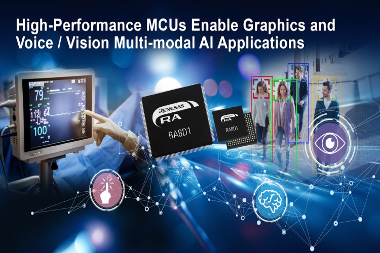 High Performance MCU