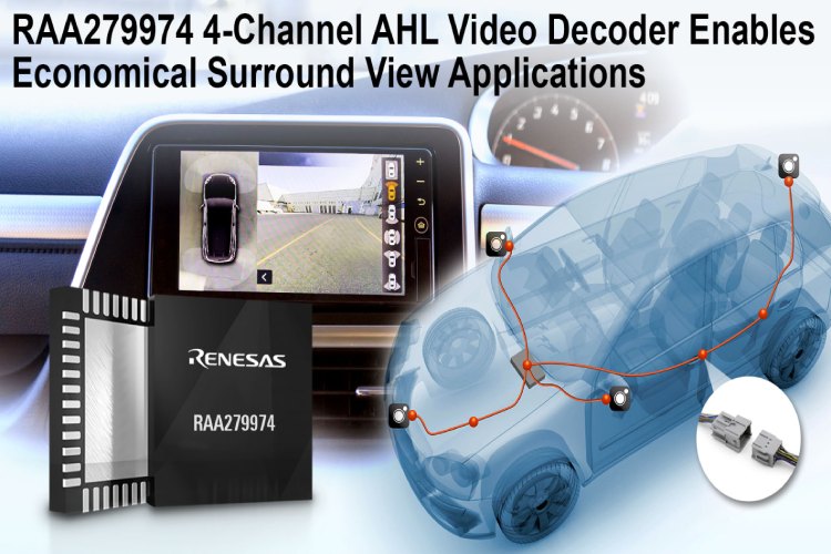 RAA279974 - 4-Channel AHL Video Decoder