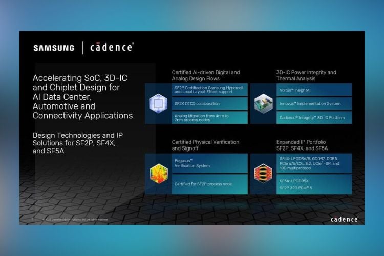 Cadence and Samsung Partner for Advanced Chip Design Cadence and Samsung Partner for Advanced Chip Design