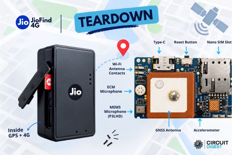 JioFind 4G Wireless GPS Tracker Teardown