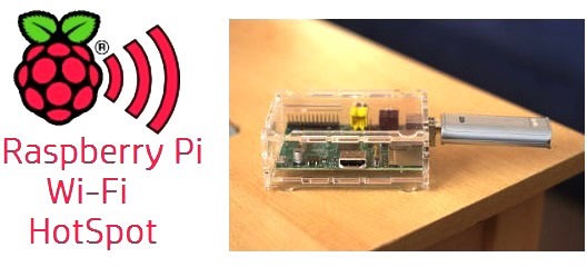 Raspberry Pi As Wi Fi Access Point Or Wi Fi Hot Spot 4753