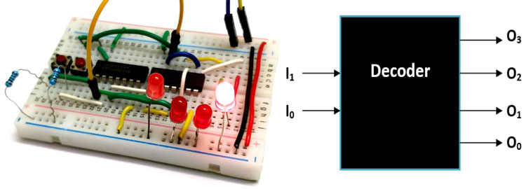 Binary Decoders Basics Working Truth Tables Circuit Diagrams