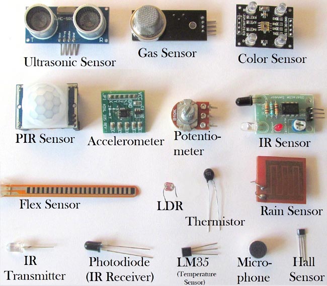 Different Types of Sensors and their Working – PCB HERO