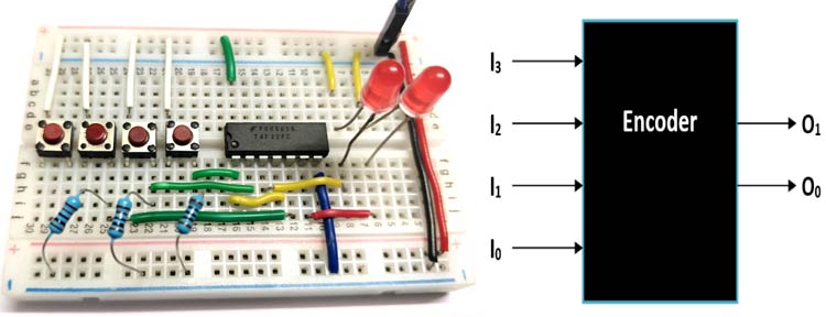 Binary Encoder Circuit