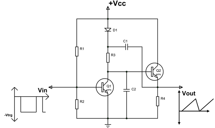 Bootstrap Sweep Circuit