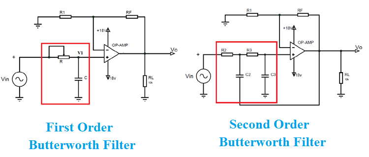 Single supply low pass filter