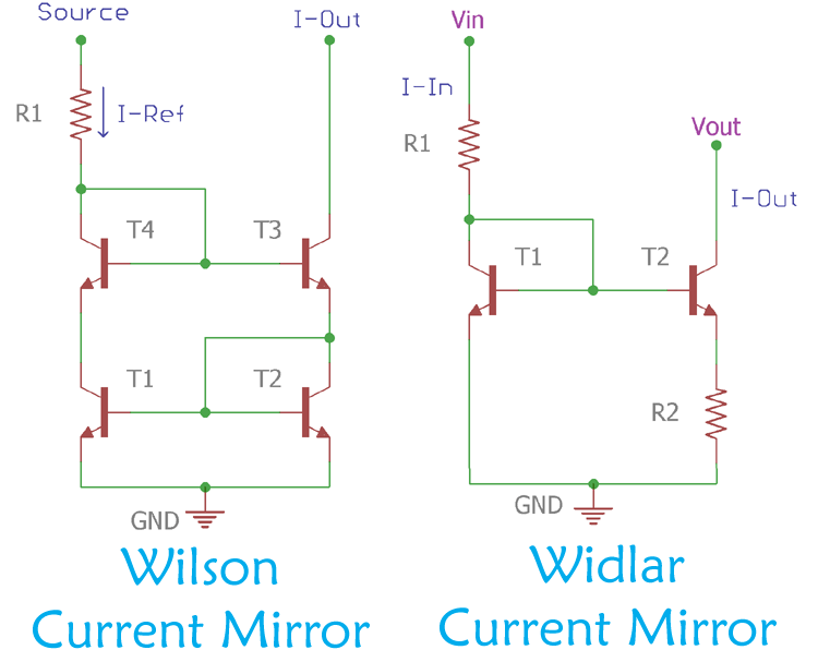 Current Mirror Circuit: Wilson and Widlar Current Mirroring Techniques