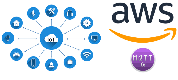 Getting Started With Amazon Aws For Iot Projects Using Mqtt