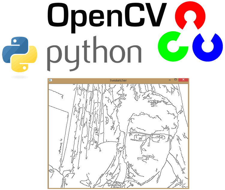 Image Manipulations In Python Opencv