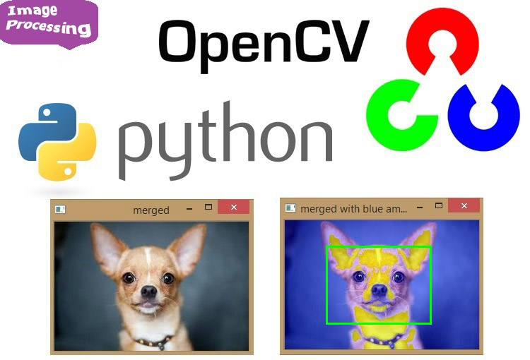 Getting started with Python OpenCV: Installation, Basic Functions and Example Drawings