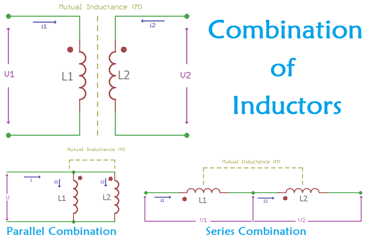 What Is Inductor Coupling Inductors In Series Parallel Combinations