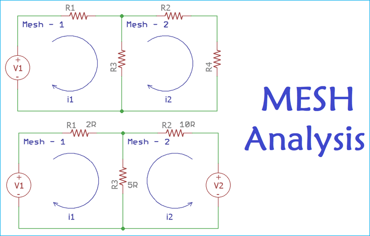 Munk køleskab Bedøvelsesmiddel Mesh Current Analysis or Method Explained with Examples