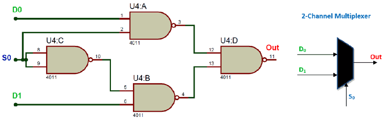 Circuit Diagram Of Multiplexer