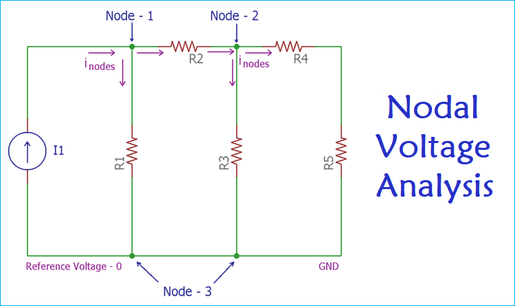 nodal-voltage-analysis-how-to-use-it-in-a-circuit-network