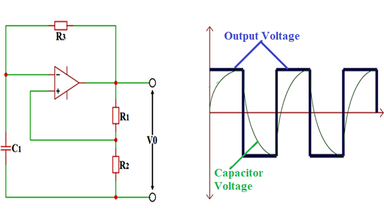 relaxation-oscillator-using-op-amp-circuit-design-working