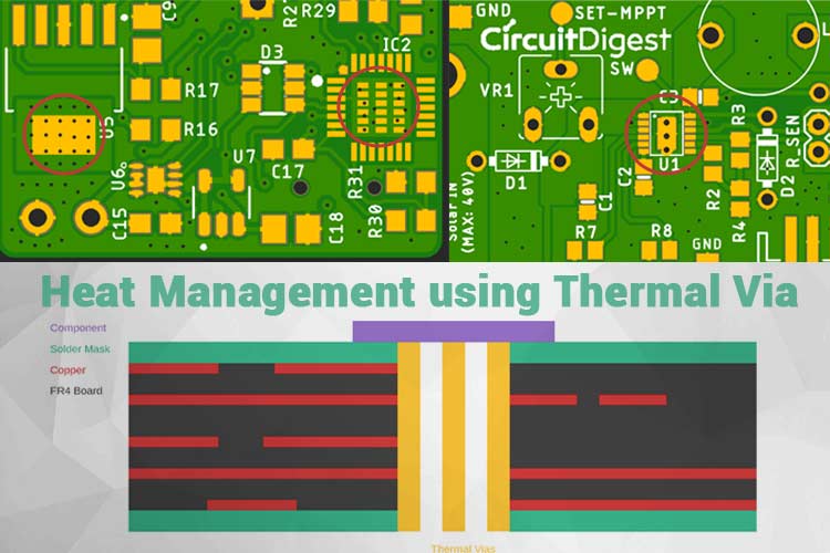 pcb - Do QFNs really need that thermal pad? - Electrical