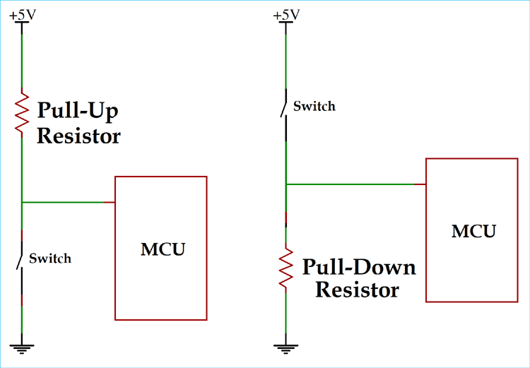 What is Pull Up and Pull Down Resistor and Where to Use them?