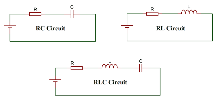 RC, RL and RLC circuits
